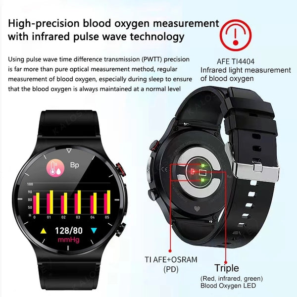 New ECG+PPG Health Smart Watches Men Heart Rate Blood Pressure Fitness Tracker IP68 Waterproof Smartwatch For Android ios Phone